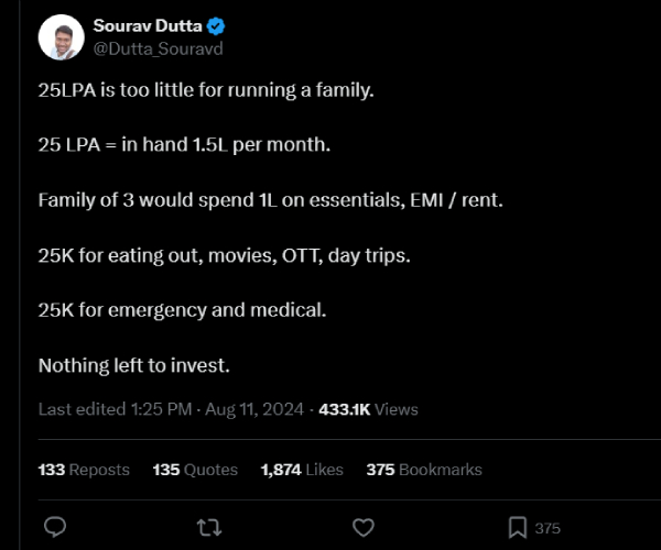 ரூ.25 லட்சம் சம்பளம் போதாதா? பிரபல முதலீட்டாளர் கருத்துக்கு கொதித்தெழுந்த நெட்டிசன்கள்!