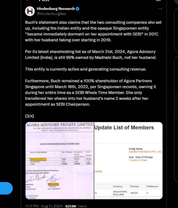 செபி தலைவர் மாதபி புச்-க்கு மீண்டும் பதிலடி கொடுத்த ஹிண்டன்பர்க்.. டிவிட்டரில் அனல் பறக்குது..!! 