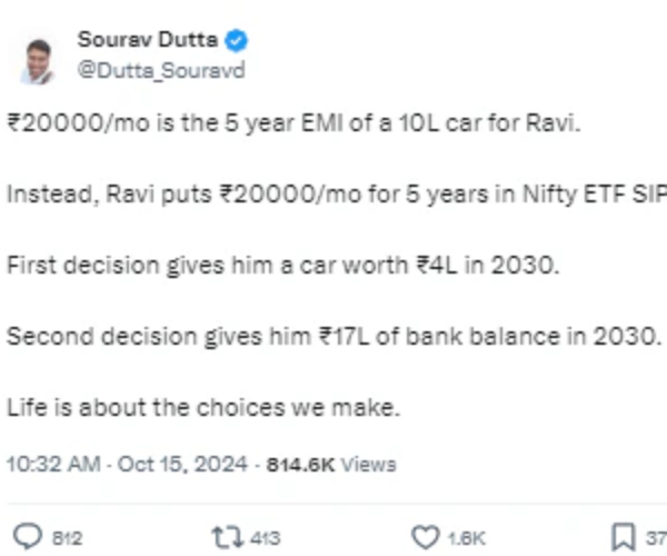 ஃப்ரீ அட்வைஸ்.. கார் வேண்டாம், SIP-ல் காசு போடுங்க.. வாங்கிக்கட்டிக்கொண்ட முதலீட்டு ஆலோசகர்..!! 
