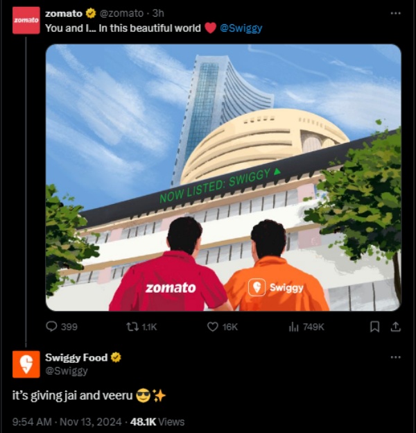 ஸ்விக்கி ஐபிஓ: சோமேட்டோ செய்த செயல்.. நீங்க நல்லவரா, கெட்டவரா..? 