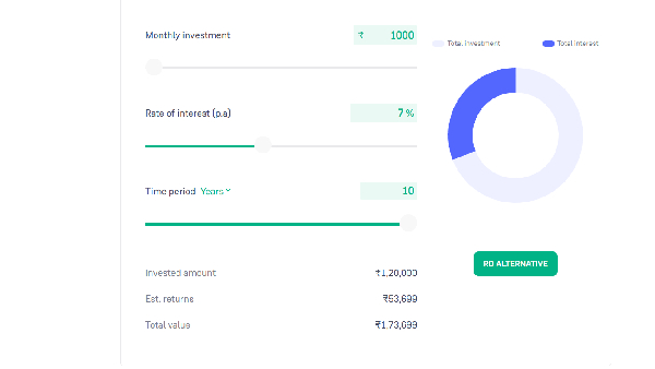  மாதம் ரூ.1,000 முதலீடு செய்து ரூ.1 லட்சம் பெறுங்கள்.. SBI வங்கியின் அசத்தல் திட்டம்!