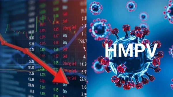 HMPV வைரஸ்-ன் பேயாட்டம்..! பங்குச்சந்தையில் ரூ.9.5 லட்சம் கோடி இழப்பு, ரூபாய் மதிப்பு வரலாற்று சரிவு
