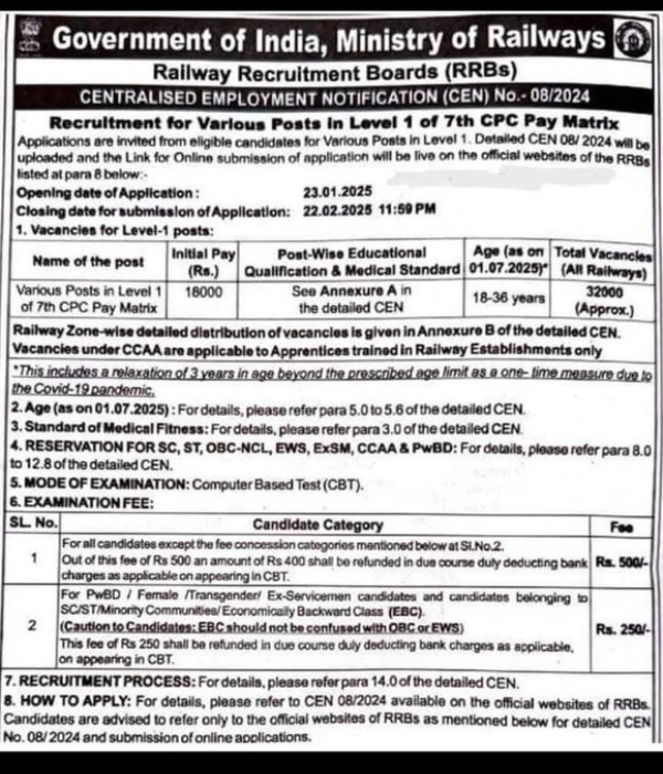 இந்திய ரயில்வேயில் 32000 பேருக்கு வேலை.. 10ஆம் வகுப்பு பாஸ் பண்ணா போதும்.. ஆரம்ப சம்பளமே ரூ.18000! 
