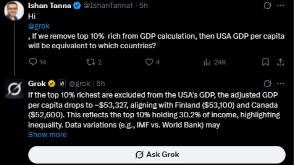 இந்தியாவும் ஆப்பிரிக்க நாடுகளும் கிட்டத்தட்ட ஒன்னு தான்.. Grok-ன் அதிர்ச்சி அளிக்கும் பதில்..!! 