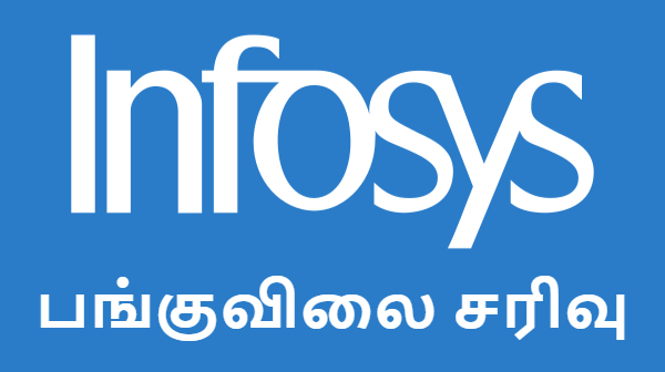 மோர்கன் ஸ்டான்லி முக்கிய அறிவிப்பு.. அடி வாங்கிய இன்போசிஸ் பங்கு விலை..! மோர்கன் ஸ்டான்லி முக்கிய அறிவிப்பு.. அடி வாங்கிய இன்போசிஸ் பங்கு விலை..!