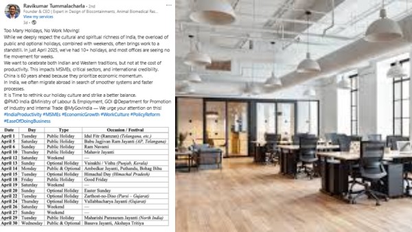 இந்தியாவுல தான் லீவு அதிகம்.. இதுனால நம்ம உற்பத்தி திறன் குறைஞ்சு போகுது –CEOவின் பதிவால் சர்ச்சை..