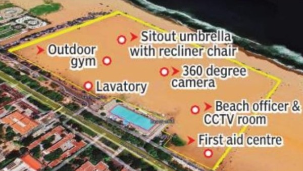 சென்னைவாசிகளே மே மாசத்துக்கு அப்புறம் மெரினாவே அடையாளம் தெரியாத அளவு மாறப் போகுது!!