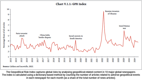 எங்கு பார்த்தாலும் போர்.. பங்குச்சந்தை முதலீட்டை காப்பாற்ற இதுதான் சரியான ஐடியா.. ஃபாலோ பண்ணுங்க..!!