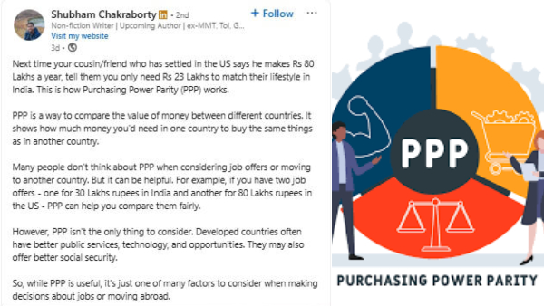 அமெரிக்காவில் ரூ.80 லட்சம் சம்பளம் வாங்குறதும் இந்தியாவில் ரூ.23 லட்சம் வாங்குறதும் ஒன்னு தான்!!