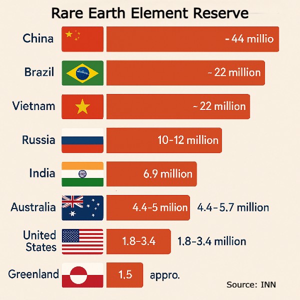 சீனாவின் பேயாட்டம்.. இந்தியாவுக்கு பெரிய செக்..!!