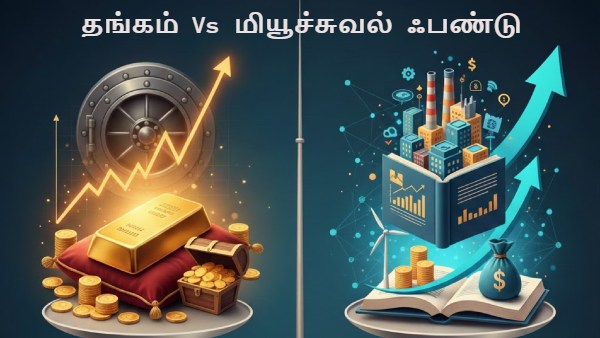 தங்கம் Vs மியூச்சுவல் ஃபண்டு: 2020இல் செய்த ரூ.1 லட்சம் முதலீட்டின் இப்போதைய மதிப்பு என்ன?
