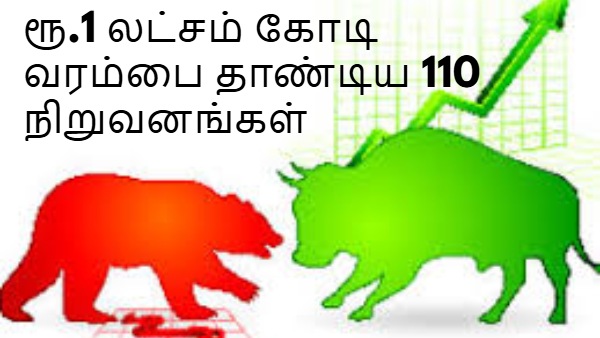 ரூ.1 லட்சம் கோடி கிளப்பில் இணைந்த 110 நிறுவனங்கள்: முதலீட்டாளர்களை கோடீஸ்வரர்களாக்கிய 2025!