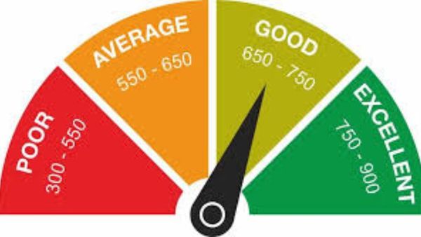 போனது போகட்டும்..! இத ஃபாலோ பண்ணா 2026இல் உங்க கிரெடிட் ஸ்கோர் செமையா ஏறும்!!