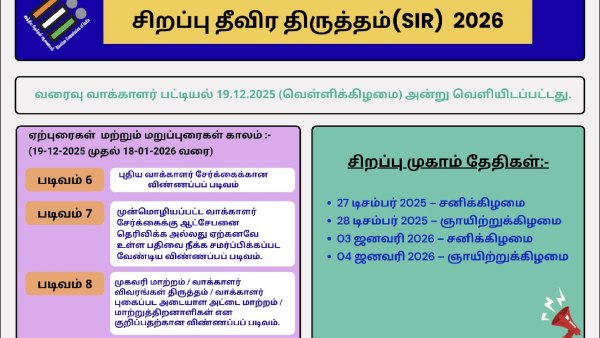 வாக்காளர் பட்டியல்ல உங்க பெயர் இல்லையா? இந்த தேதிகள்ல முகாம் நடக்குது குறிச்சு வச்சிக்கோங்க!!