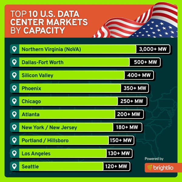 டெக் நிறுவனங்களுக்கு வேட்டு வைத்த டிரம்ப்.. முதல் ஆளாக வந்த மைக்ரோசாப்ட்.. ஏஐ துறை என்னாகும்..?!