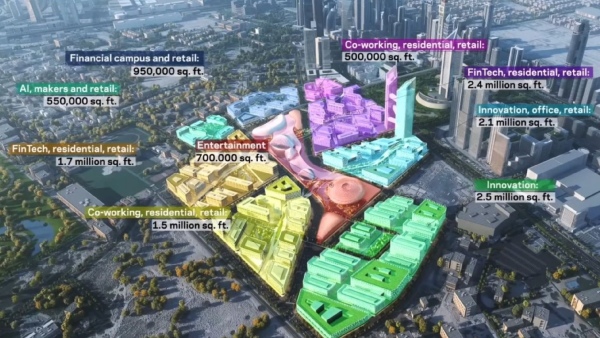 துபாய்-யின் அடுத்த பிரம்மாண்ட திட்டம்.. இந்தியர்களுக்கு ஜாக்பாட்.. சிங்கப்பூர்-க்கு வேட்டு..!!