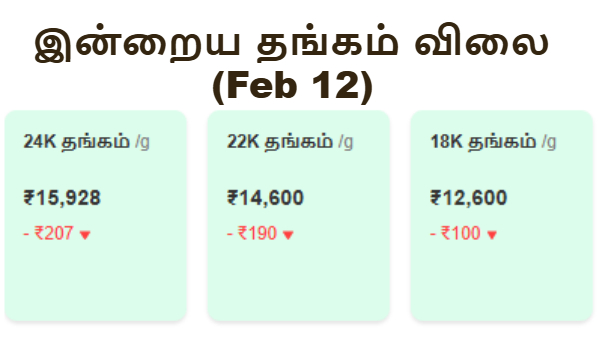 தங்கம் விலை