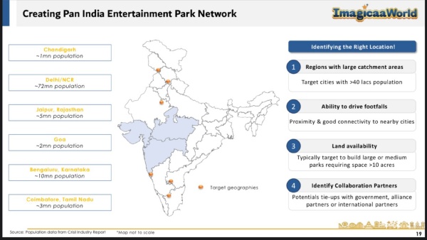 கோயம்புத்தூர் மக்களை ரெடியா.. குத்தாட்டம் போட புது தீம் பார்க் வர போகுது..!!