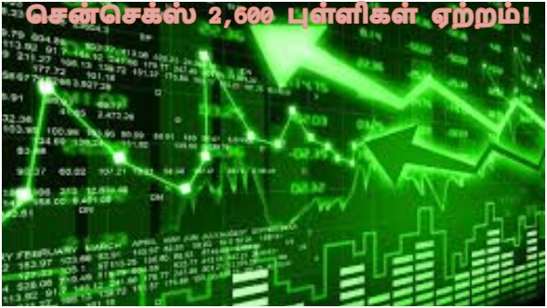 ஒரே நாளில் ரூ14 லட்சம் கோடிக்கு மேல் லாபம்! சென்செக்ஸ் 2600 புள்ளிகளுக்கு மேல் ஏற்றம்!ஏன் தெரியுமா?