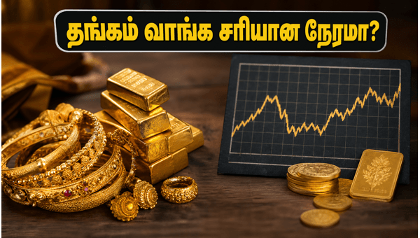 தங்கம் விலை சரிவு: முதலீட்டாளர்கள் கவனத்திற்கு! தங்கம் விலை சரிவு: முதலீட்டாளர்கள் கவனத்திற்கு!