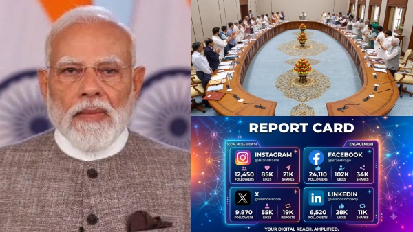 Social Media Score Card: அமைச்சர்களிடம் பிரதமர் மோடி திட்டவட்டம்!! எல்லாம் Gen Z படுத்தும் பாடு!! Social Media Score Card: அமைச்சர்களிடம் பிரதமர் மோடி திட்டவட்டம்!! எல்லாம் Gen Z படுத்தும் பாடு!!