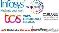 IT News: వామ్మో.. ఉద్యోగులను ఇరకాటంలో పెట్టే పనిలో ఐటీ కంపెనీలు.. ఆ సాంకేతికత వినియోగం..!!