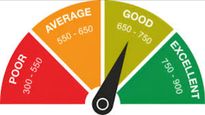 CIBIL: స్వల్ప కాలంలో క్రెడిట్ స్కోర్ పెంచుకోవటానికి చిట్కాలు.. వర్క్ అవుతాయ్ బ్రో..