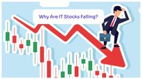 ఈ భారత ఐటీ షేర్లు H-1B ఫీ పెంపుతో నెగటివ్‌లో ఎందుకు పడ్డాయో తెలుసా?