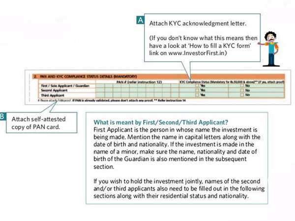 మ్యూచువల్ ఫండ్ పథకాల్లో దరఖాస్తు ఫారం నింపడం ఎలా?
