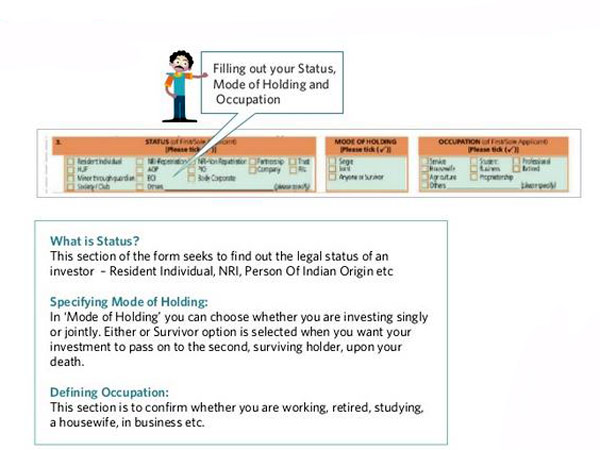 మ్యూచువల్ ఫండ్ పథకాల్లో దరఖాస్తు ఫారం నింపడం ఎలా?