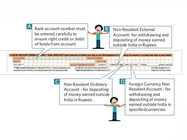 మ్యూచువల్ ఫండ్ పథకాల్లో దరఖాస్తు ఫారం నింపడం ఎలా?