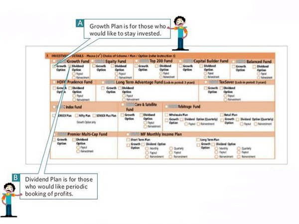 మ్యూచువల్ ఫండ్ పథకాల్లో దరఖాస్తు ఫారం నింపడం ఎలా?