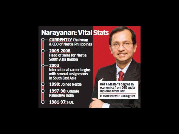  16 ఏళ్ల తర్వాత నెస్లే ఇండియా ఎండీగా ఓ భారతీయుడు