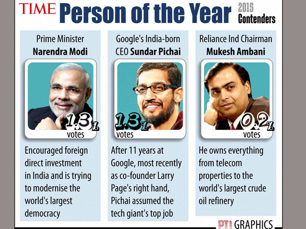 టైమ్స్ పర్సన్ ఆఫ్ ది ఇయర్: బరిలో మోడీ, అంబానీ, పిచాయ్