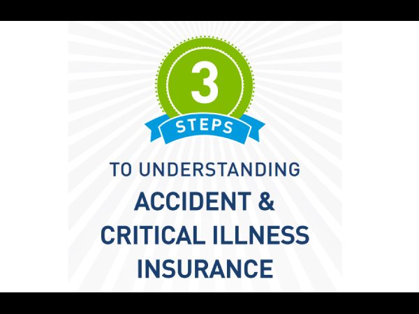 క్రిటికల్ ఇల్‌నెస్ బీమా పాలసీ అంటే ఏమిటీ?