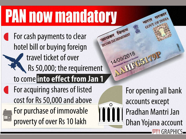 జనవరి 1 నుంచి బ్యాంక్ ఖాతాకు పాన్ నెంబర్ తప్పనిసరి 