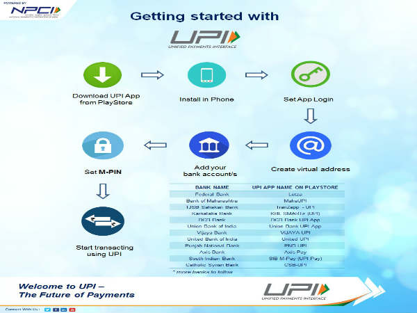 11. నంద‌న్ నీలేక‌ని కీల‌క పాత్ర‌