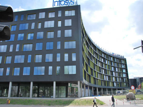 tcs