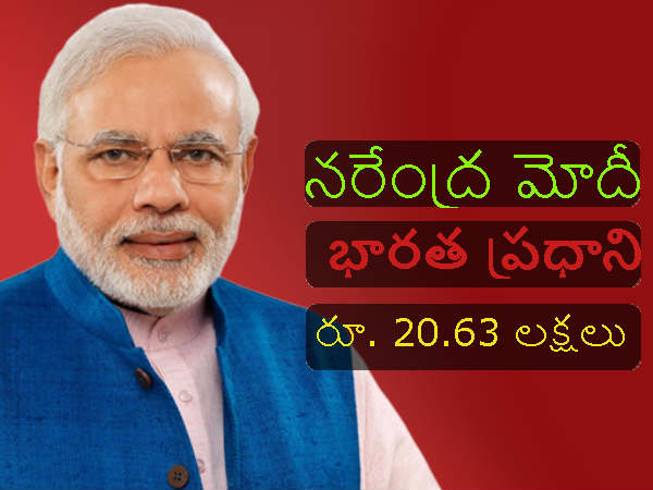 12. భార‌త ప్ర‌ధాని 