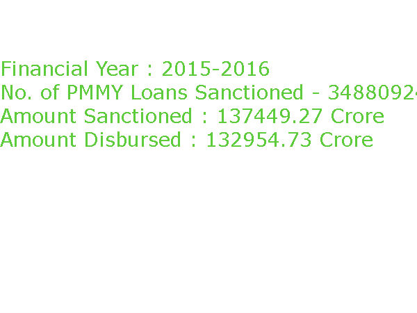 6. ముద్రా ఇంత‌వ‌ర‌కూ ఏం సాధించింది.