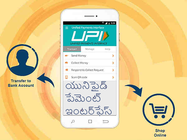 6. యూపీఐ ద్వారా డ‌బ్బు పొంద‌డం ఎలా?
