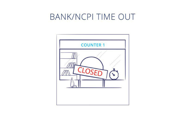 రిట‌ర్న్ టూ బ్యాంక్‌