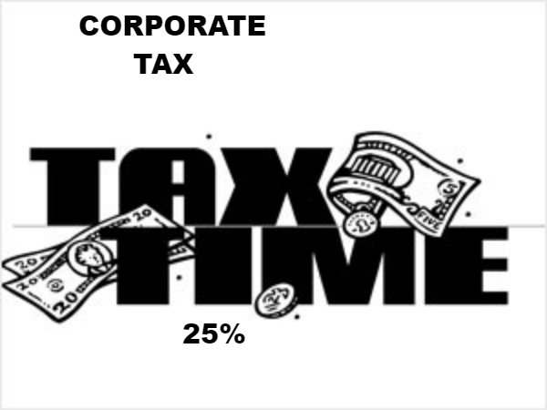 ద్ర‌వ్య లోటు 3% లోపే ఉండాలి: హెచ్ఎస్‌బీసీ 