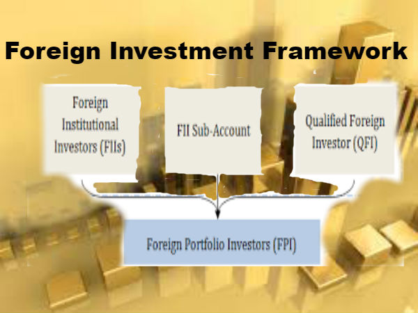 కొన‌సాగిన ఎఫ్ఐఐల అమ్మ‌కాలు