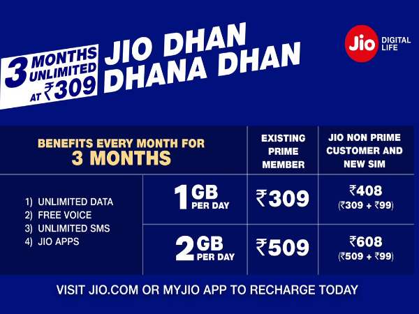 స‌మ్మ‌ర్ ప‌ర్‌ప్రైజ్ లేకున్నా ధ‌న్‌ధ‌నాధ‌న్ ఉందిగా...