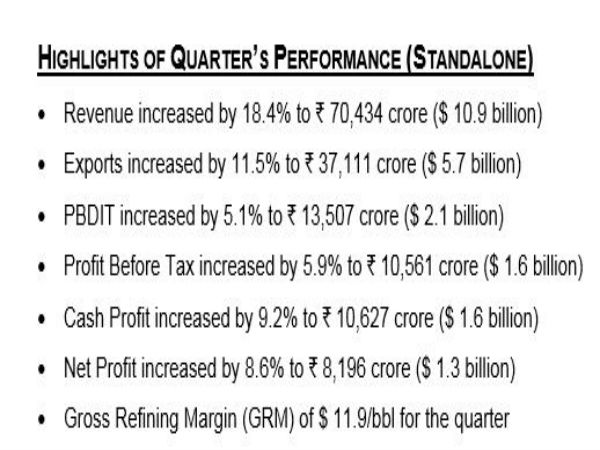 3. పెట్రో కెమికల్ వ్యాపారం 3. పెట్రో కెమికల్ వ్యాపారం