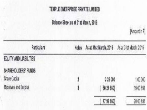 ముఖ్యాంశాలు