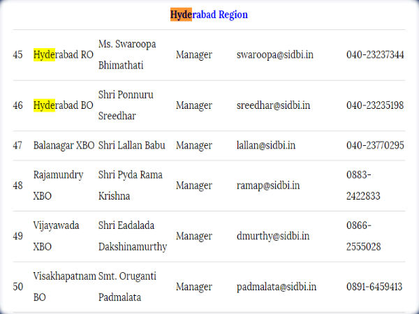 6.రుజువుల కోసం ఇలా....