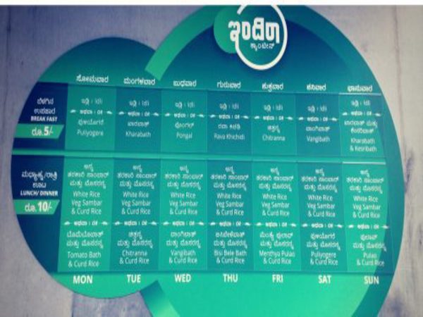 ఇందిరమ్మ కాంటీన్ రేట్లు: