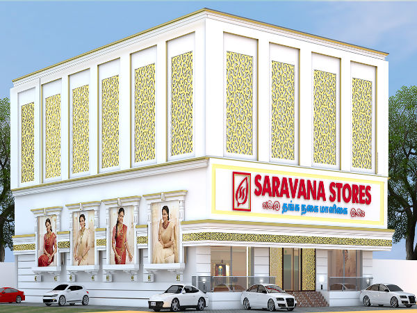 వ్యాపార విస్తరణ: